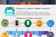 手机补贴申请全攻略，从政策解读到成功获批的实用指南