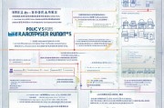 厦门创业补贴申请全攻略，政策解读、条件详解与流程指南