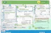 保山技能补贴申请指南，条件、流程、材料全解析