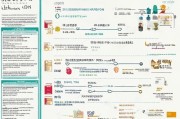 黑龙江省就业补贴申请全攻略，政策解读、流程指南与注意事项