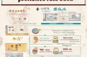 北京停工补贴申请全指南，条件、流程、材料及注意事项