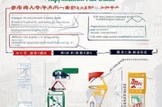 天津留学生补贴申请全攻略，政策解读、申请流程与注意事项