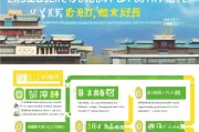 西安酒店疫情补贴申请全攻略，政策解读、流程指引与注意事项