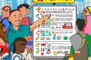 外来务工险领取指南，你真的知道吗？