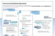 广州失业补贴停发申请指南，条件、流程、注意事项及常见问题解答