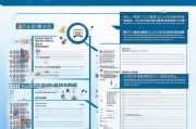 薛城区防疫补贴申请指南，政策解读、流程详解与注意事项