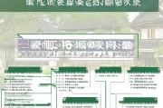 苏州疫情公积金补贴申请指南，政策解读、流程与注意事项