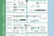 浙江租房补贴申请全流程，从条件到发放，一篇读懂