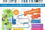 打工人补贴全攻略，这些福利别错过，钱能申尽申