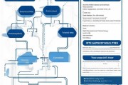 申请年租房补贴需满足哪些条件？详解最新政策与实用指南