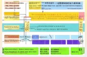嘉善失业人员补贴申请全指南，政策解读、流程详解与注意事项