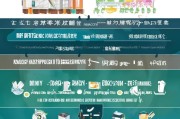 日化行业补贴申请全攻略，政策红利、申报要点与实战案例