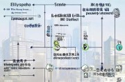 余杭区租房补贴申请全流程指南，从条件到账，手把手教你领补贴
