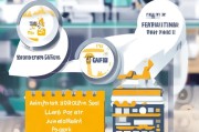 就业补贴每年几月申请？全面指南助你把握申请黄金期
