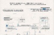 广东高龄补贴申请全攻略，条件、流程、材料一文读懂