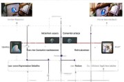 线上获客方案怎么写？一篇搞定从0到1的全流程！