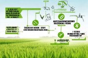 农机补贴申办全流程，从政策解读到资金到账，一文详解