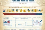 北京顺义基金补贴申请全指南，政策解读、流程与实操建议
