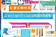 渠道获客来源怎么写好？一篇搞定你的获客策略！