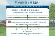 大同养老保险如何领取？详细步骤及流程详解