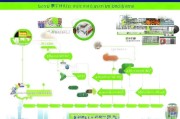 深圳企业补贴申请全攻略，从政策解读到实操指南，助您精准申领红利