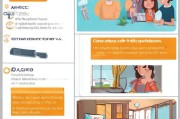 申请公租房的详细流程指南
