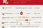 湖南实习生补贴申请全指南，条件、流程与注意事项