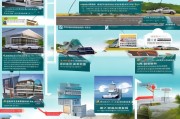 海南汽车进口及注册申请流程指南