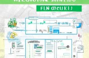 柯桥人才补贴申请全攻略，条件、流程、材料一篇搞定