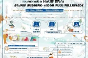湖北企业开工补贴申请全指南，政策解读、流程详解与实操建议
