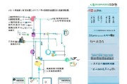 江苏求职补贴申请全攻略，条件、流程、材料及注意事项