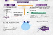 济南面试补贴申请全攻略，条件、流程、材料一文读懂