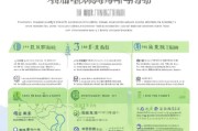 抚州生产补贴领取指南