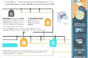 深圳技能培训补贴申请全攻略，条件、流程、材料及注意事项