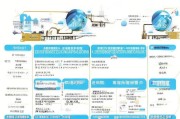 胶州金蓝领补贴申请全攻略，政策解读、条件与流程详解
