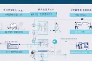 无锡住房补贴申请全流程，从条件到发放，一文读懂
