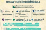 武胜租房补贴申请全攻略，条件、流程、材料及注意事项