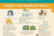 就业安家补贴申请全攻略，从条件到流程，助你轻松安家