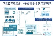 浦东新区租房补贴申请全流程指南，从条件到领取，一文详解