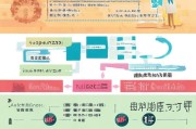 许昌契税补贴申请全攻略，条件、材料、流程及注意事项详解