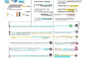 财务补贴申请全攻略，从政策解读到资金到账，一文掌握核心流程