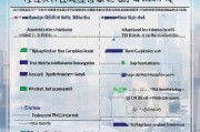 秦皇岛房租补贴申请全攻略，条件、流程、材料及注意事项