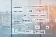 温州贷款申请流程详解
