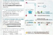 江苏创业补贴申请全攻略，条件、流程与注意事项