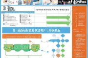 宁波人才住房补贴申请全攻略，条件、流程、材料及注意事项
