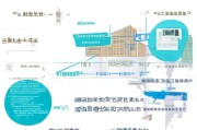 灵活就业北京补贴申请全攻略，政策解读、条件梳理与流程详解