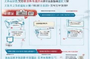 廊坊疫情补贴申请流程全指南，从条件到到账一文读懂
