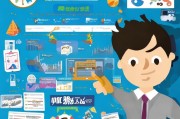 老高获客怎么样？揭秘低成本高转化的获客新策略！