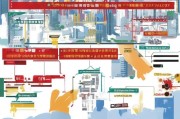 重庆研发资助补贴申请全攻略，政策红利、流程指引与实战技巧