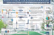 大四学生补贴申请全攻略，从政策解读到实操指南，助你顺利过渡毕业季